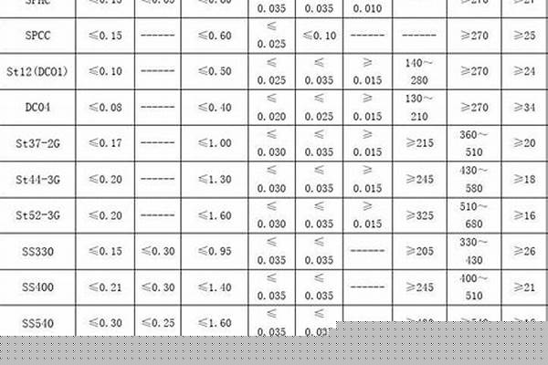 304焊接鋼管理論重量_304焊管規(guī)格厚度對(duì)照表