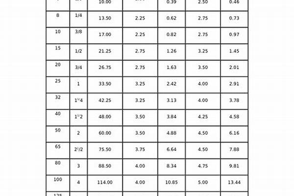219焊接鋼管理論重量_219焊接鋼管每米重量