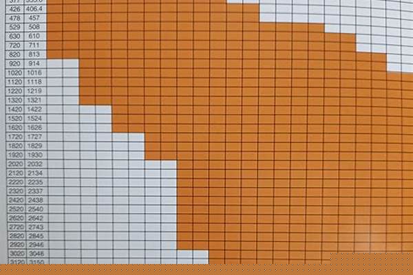 1500螺旋管的規(guī)格型號(hào)重量_1500螺旋管的規(guī)格型號(hào)重量是多少